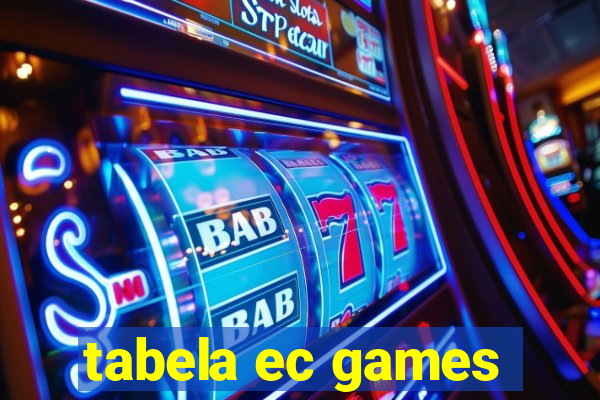 tabela ec games